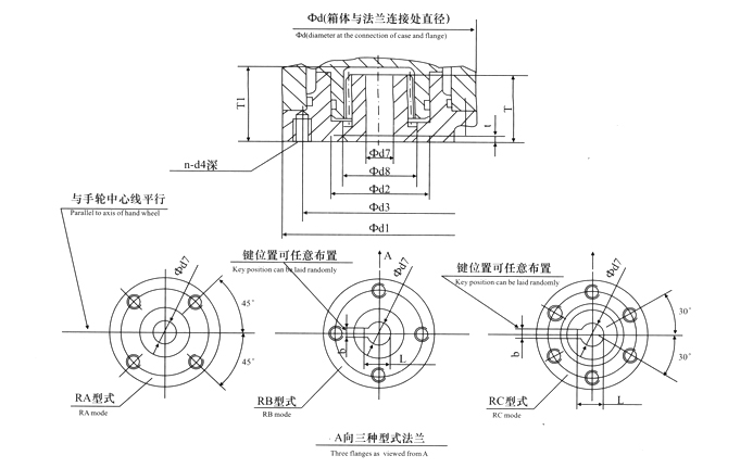 QT1~QT4（QT3X、QT4X）法蘭結(jié)構(gòu)及尺寸