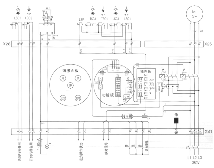 DZW+WK2整體控制型閥門電動(dòng)裝置接線圖