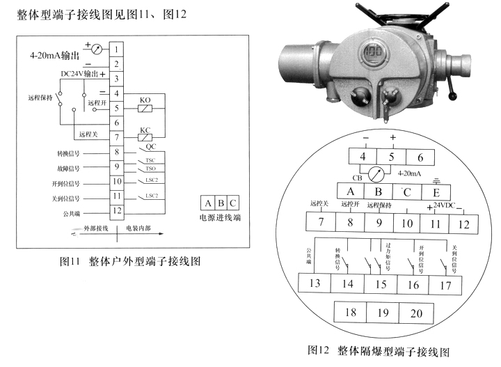 整體型端子接線圖