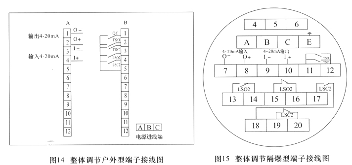 整體調節(jié)型端子接線圖