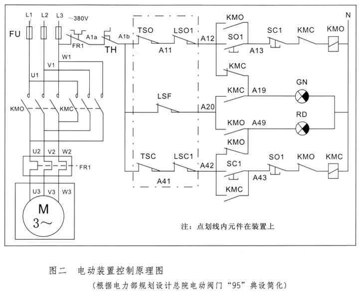 DZW型多回轉(zhuǎn)閥門電動(dòng)裝置控制原理圖